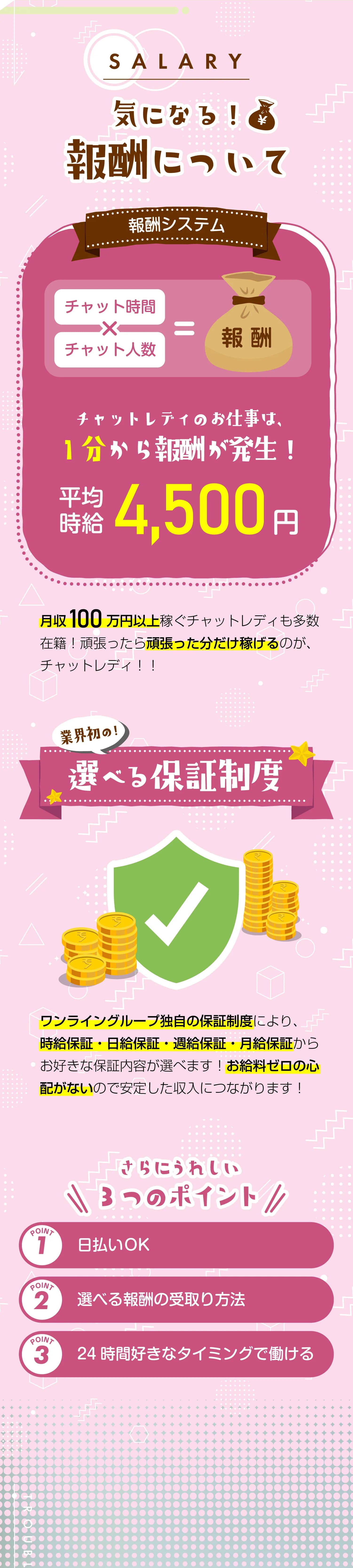 気になる報酬について